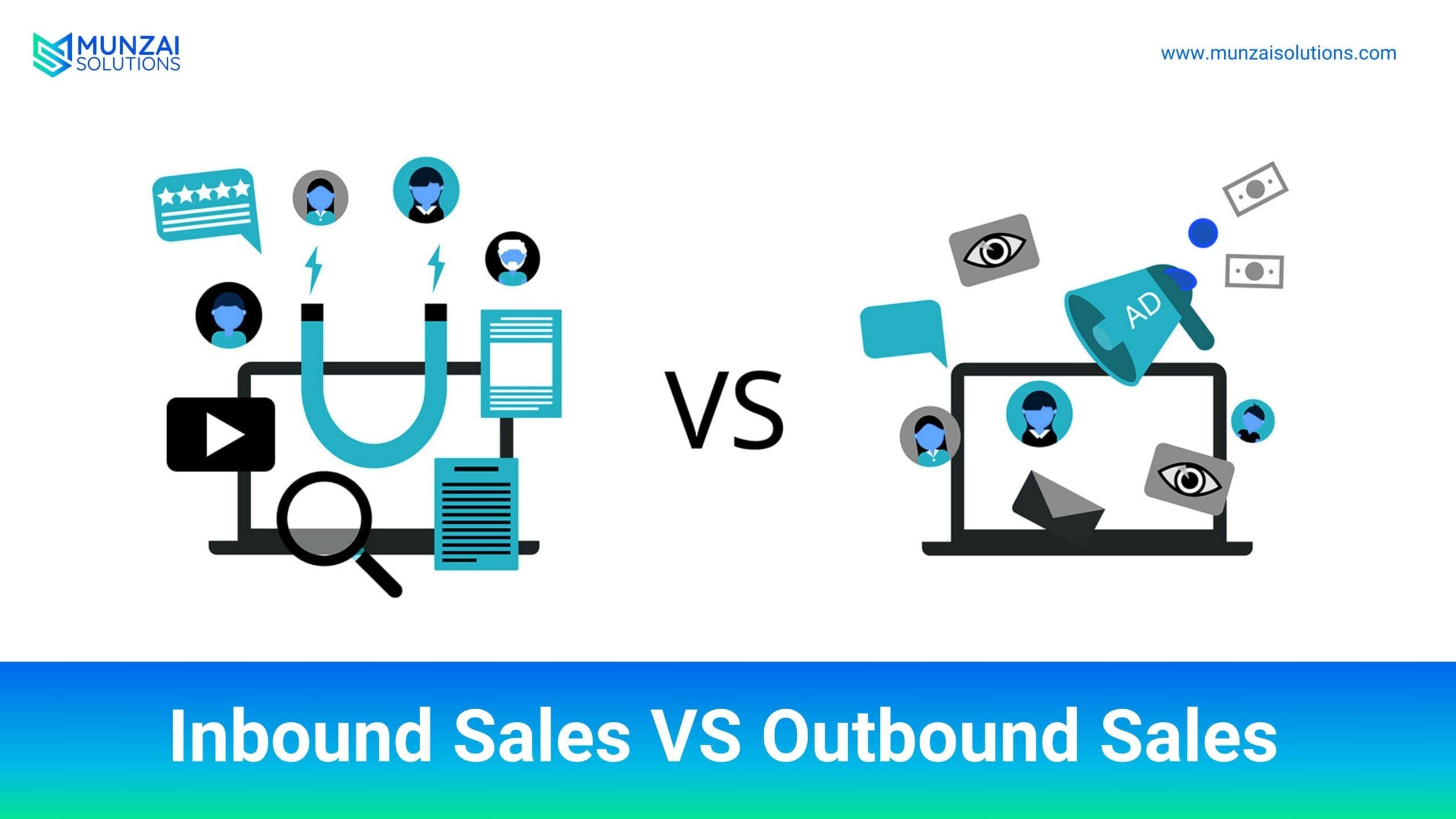 Difference between inbound and outbound sales