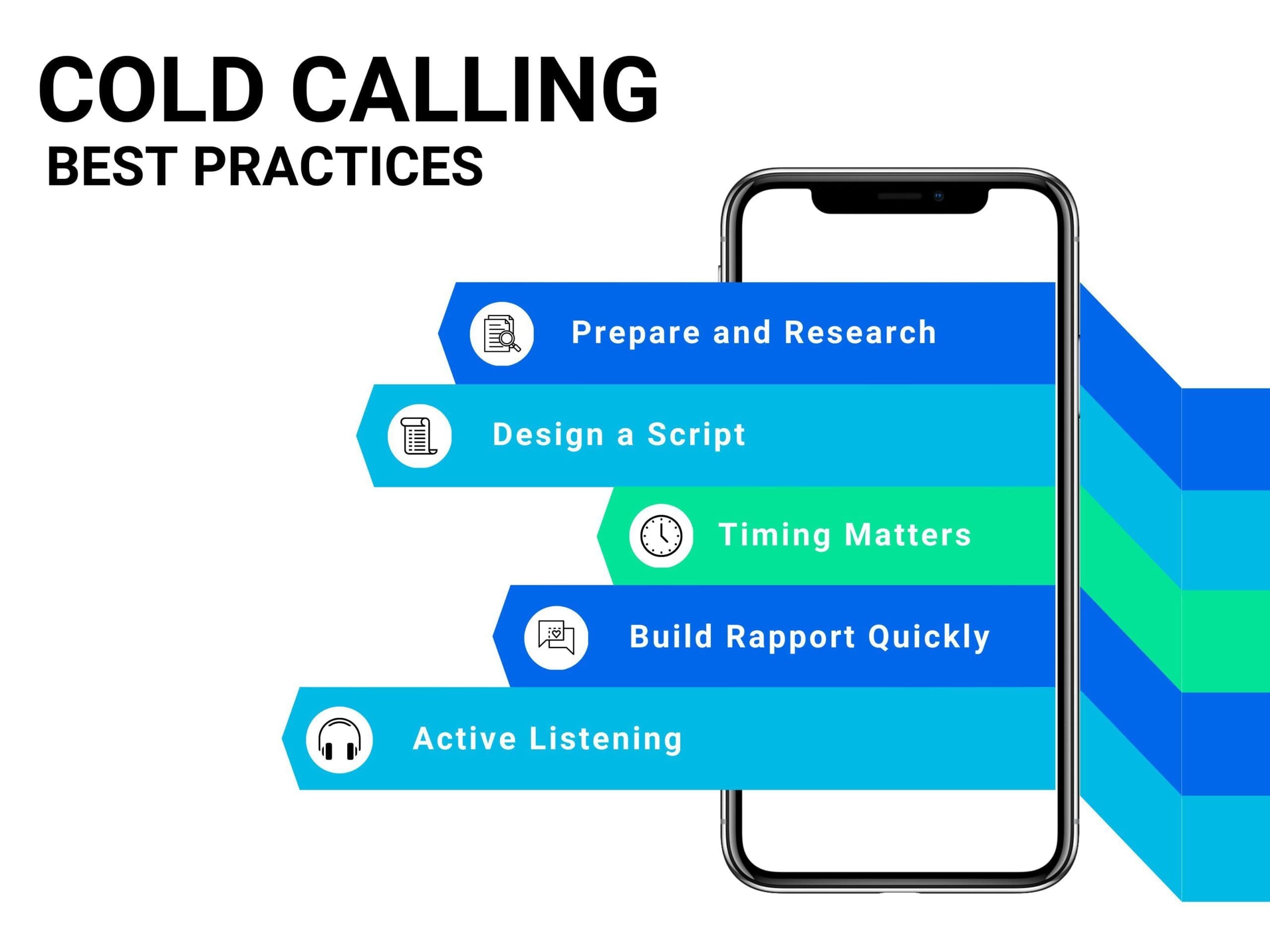 Cold calling best practices