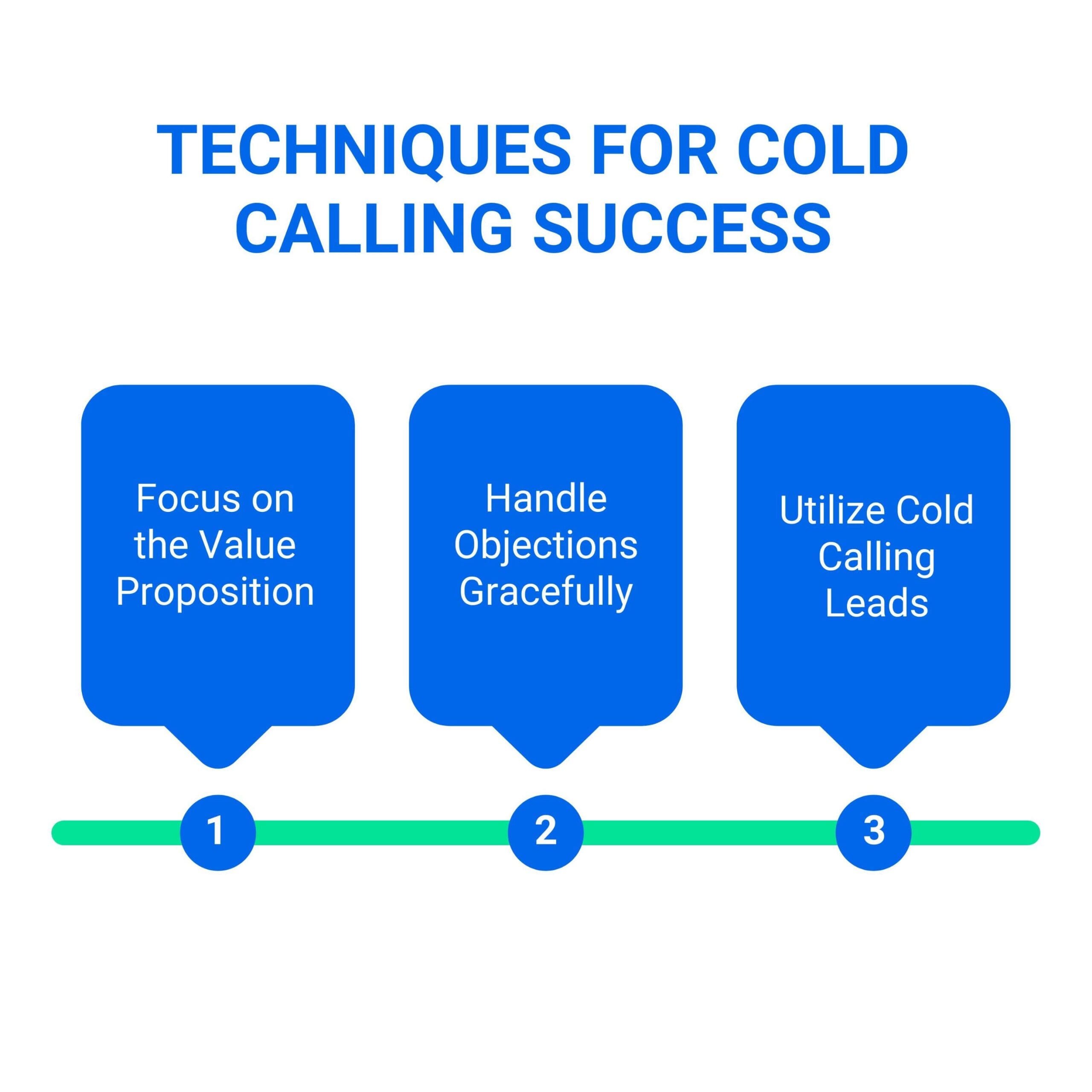 Techniques for cold calling